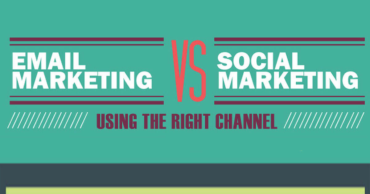 Email Marketing vs Social Media