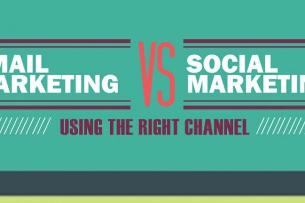 Email Marketing vs Social Media