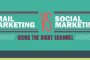 Email Marketing vs Social Media