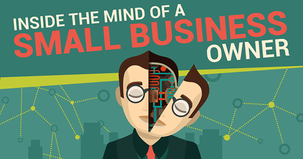 Inside the Mind of a Small Business Owner [Infographic]