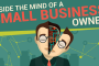 Inside the Mind of a Small Business Owner [Infographic]