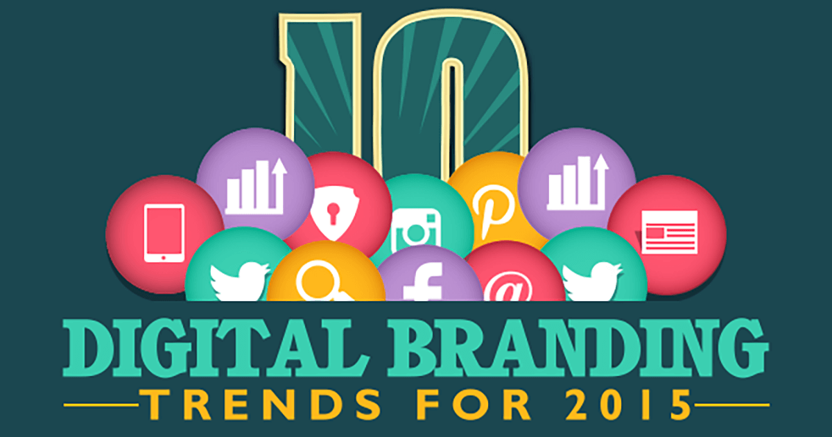 Infographic: Top Digital Branding Trends for 2015