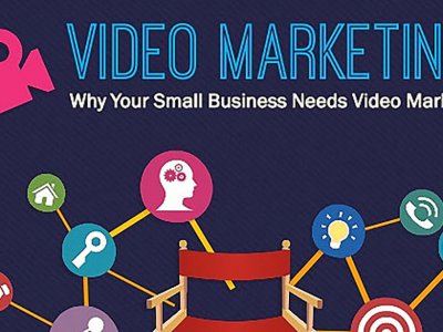 Video Marketing for Small Business