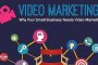 Video Marketing for Small Business