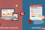 SEO vs. PPC: Which Is Better For Your Business?