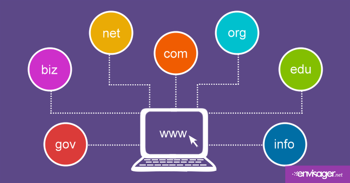 Three Important Tips to Follow When Choosing a Startup Domain Name