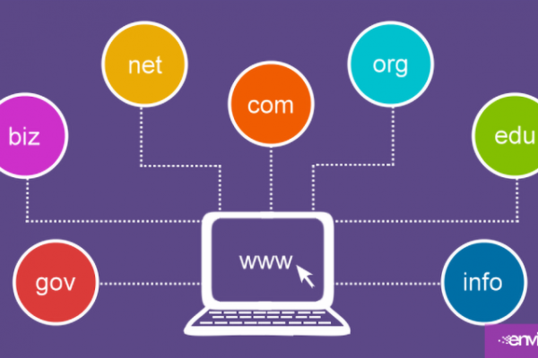 Three Important Tips to Follow When Choosing a Startup Domain Name
