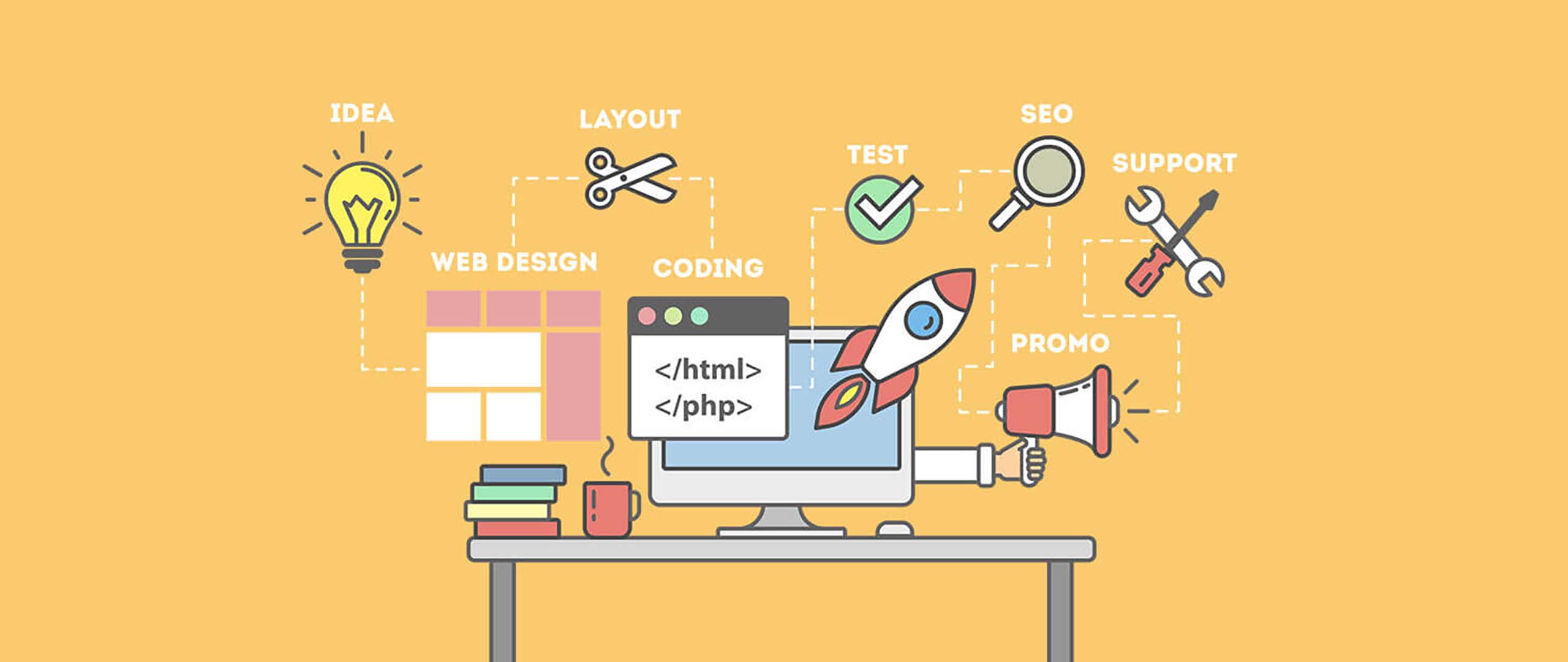 How To Select Affordable Web Design Services For Small Business