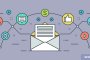 What Is Email Automation and How To Use It To Boost Markeing