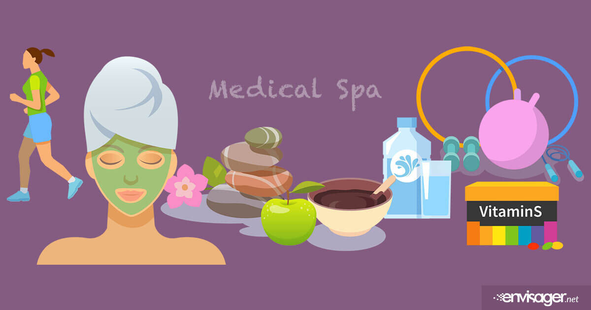 How To Get Your Medical Spa Top Of Google