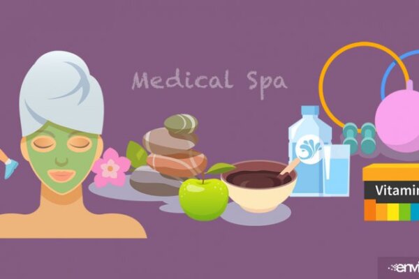 How To Get Your Medical Spa Top of Google