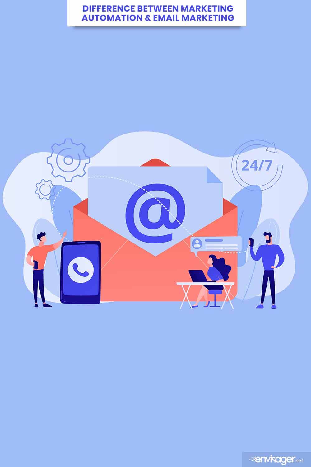 Difference Between Marketing Automation and Email Marketing