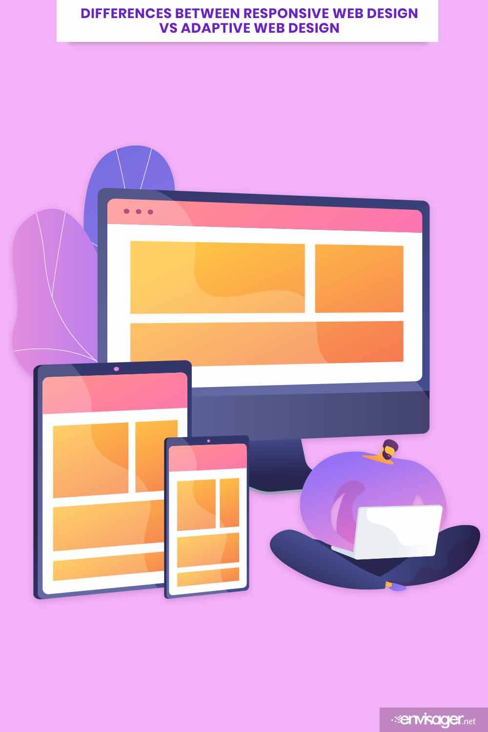 Difference Between Responsive Web Design vs Adaptive Web Design