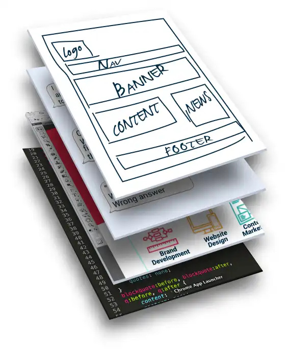 Web Design Process Web Design Process