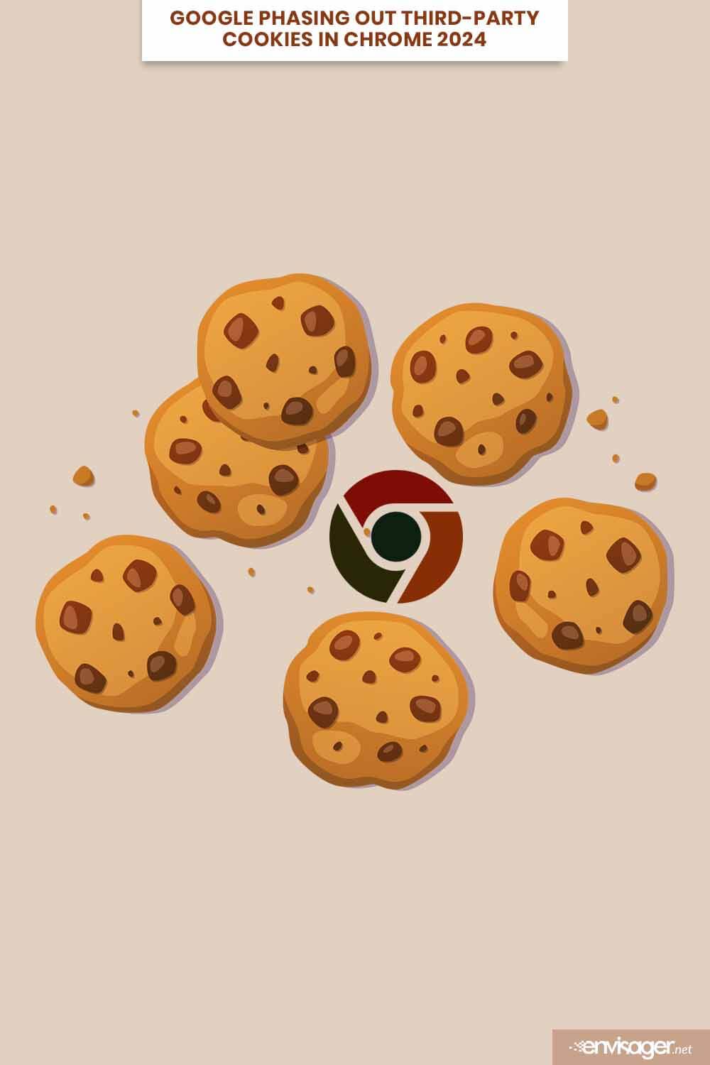 Google Phasing Out Third-Party Cookies In Chrome 2024