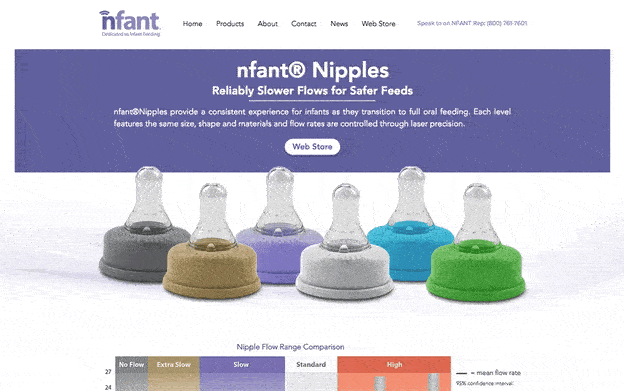 nfant nipple best ecommerce product pages